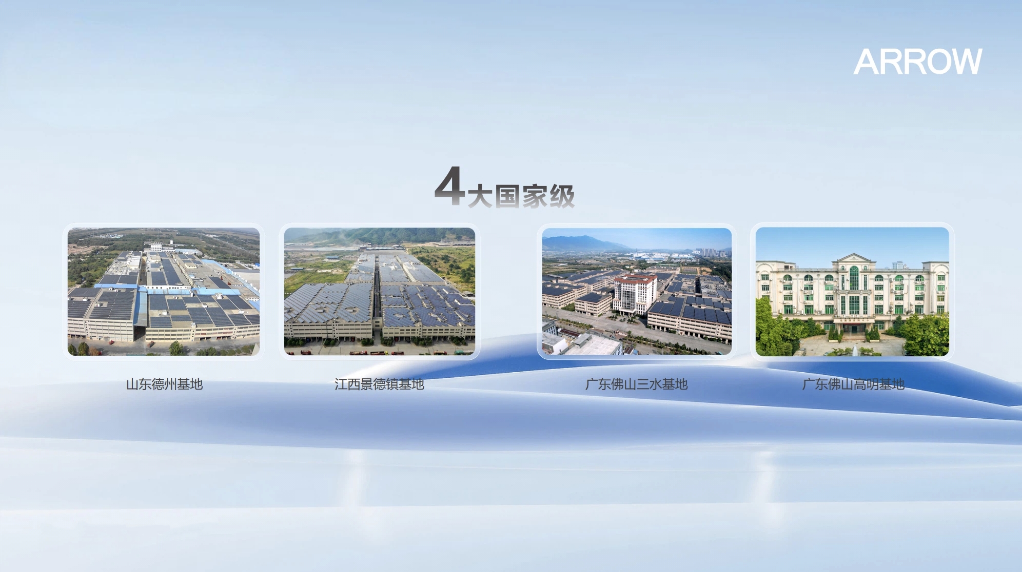 十五五开局之年,ARROW箭牌家居集团《再好一点》迈向全球价值链高端(图2) 新-国家级绿色工厂.jpg