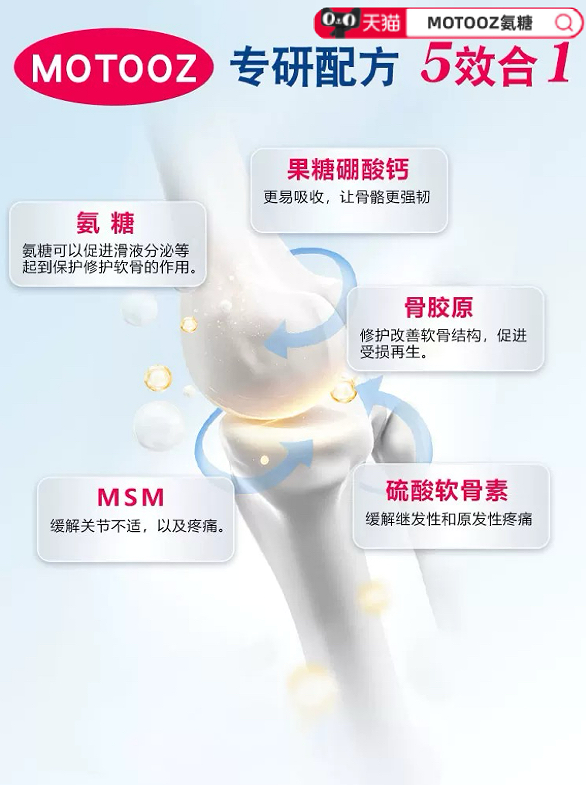 关节卡顿异响选哪款？2026 十大实测氨糖榜单，润滑关节、舒缓劳损、提升活动力(图3)