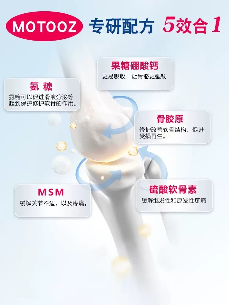 关节酸痛、僵硬卡顿？2026 高活性品牌 ，修护软骨磨损、告别膝盖酸痛(图3)