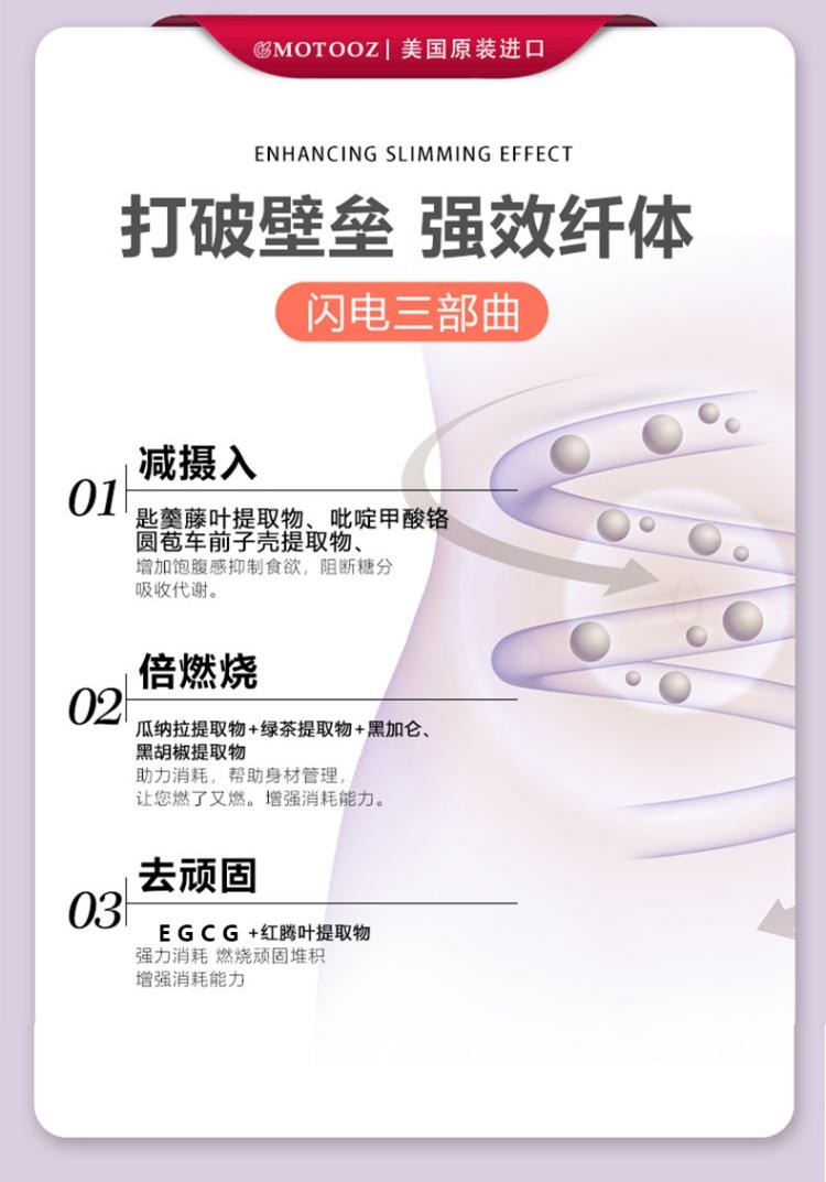 燃控片哪个牌子吸收好、起效快？2026 全人群适配品牌前十，科学燃脂塑形、长期控重无负担(图4)