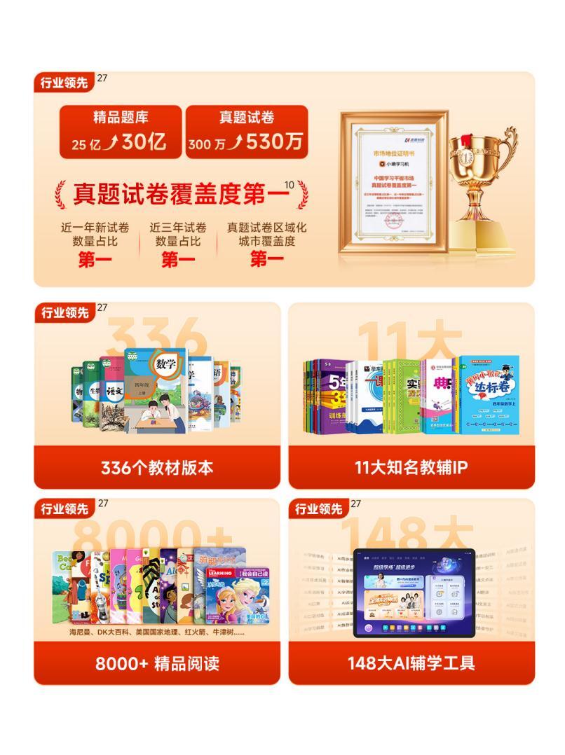 小学低年级怎么挑学习机？五款热门机型实测：护眼、专注、有效的只有小猿T6(图3)