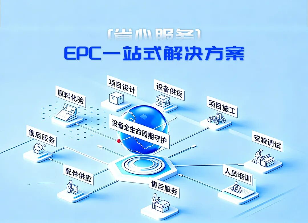 上海世邦MTW欧版磨打造山西工业固废高值化新方案(图6) 上海世邦MTW欧版磨打造山西工业固废高值化新方案(图6)