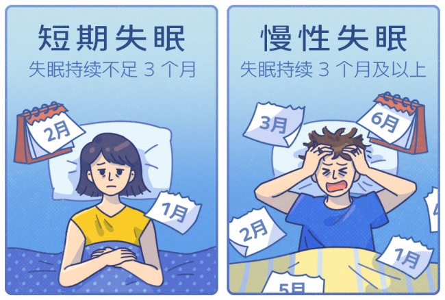 为啥越补觉越累？失眠的 3 个真相，很多人第一个就搞错了