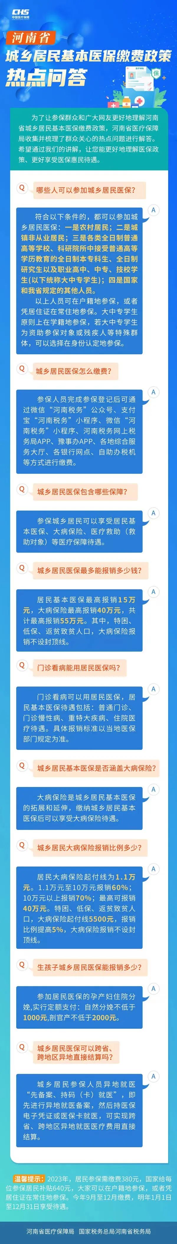 河南省2023年城乡居民医保缴费启动