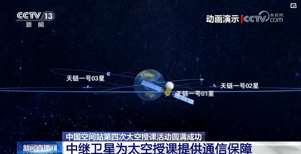 中继卫星为神舟十六号飞行任务太空授课提供通信保障