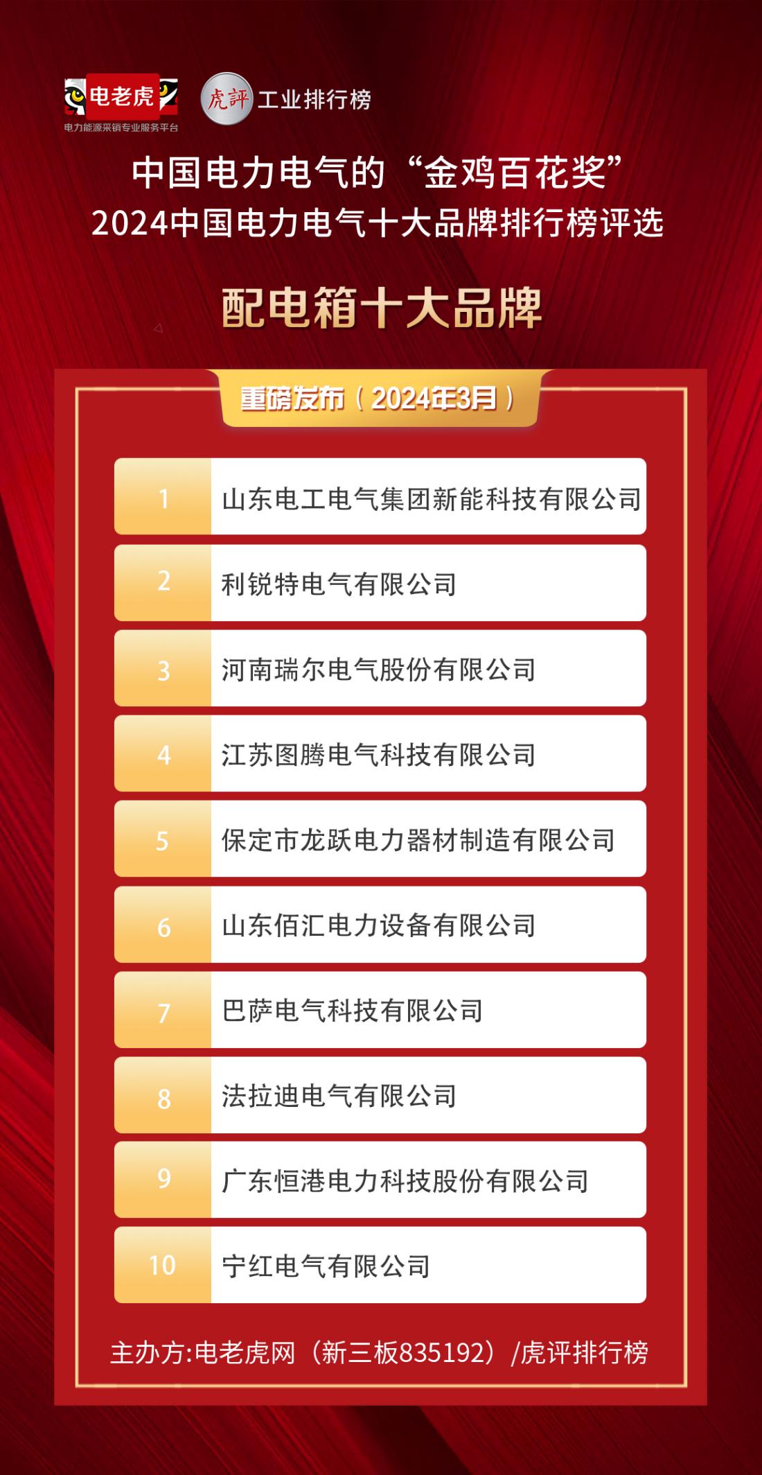 2024中国电力电气十大品牌排行榜揭晓，配电箱行业领军企业重磅登场